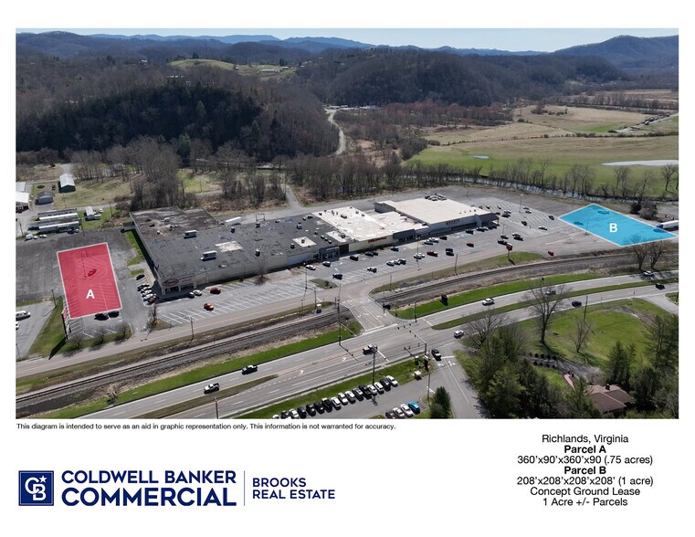 2940 Clinch St, Richlands, VA à louer - Photo principale – Image 1 sur 2