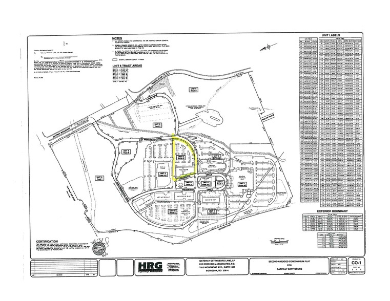 Gateway Blvd, Gettysburg, PA à vendre - Autre – Image 1 sur 5