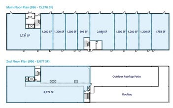 7319 29 Av NW, Edmonton, AB à louer Plan d’étage– Image 1 sur 1