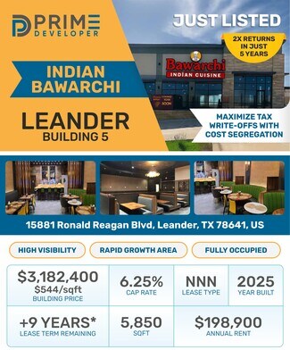 Plus de détails pour 15881 Ronald W Reagan Blvd, Leander, TX - Local commercial à vendre