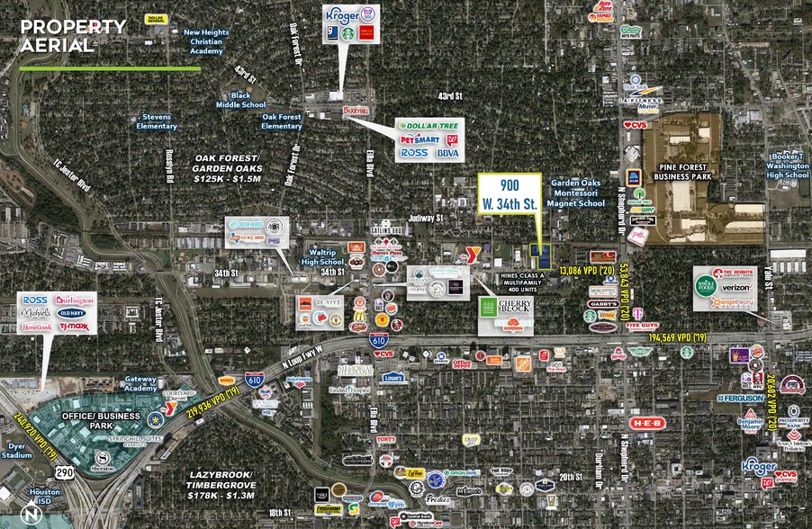 900 W 34th St, Houston, TX à louer - Photo de l’immeuble – Image 2 sur 3
