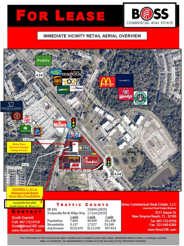 79 Michael Blake Blvd, Winter Springs, FL à louer Photo de l’immeuble– Image 1 sur 3