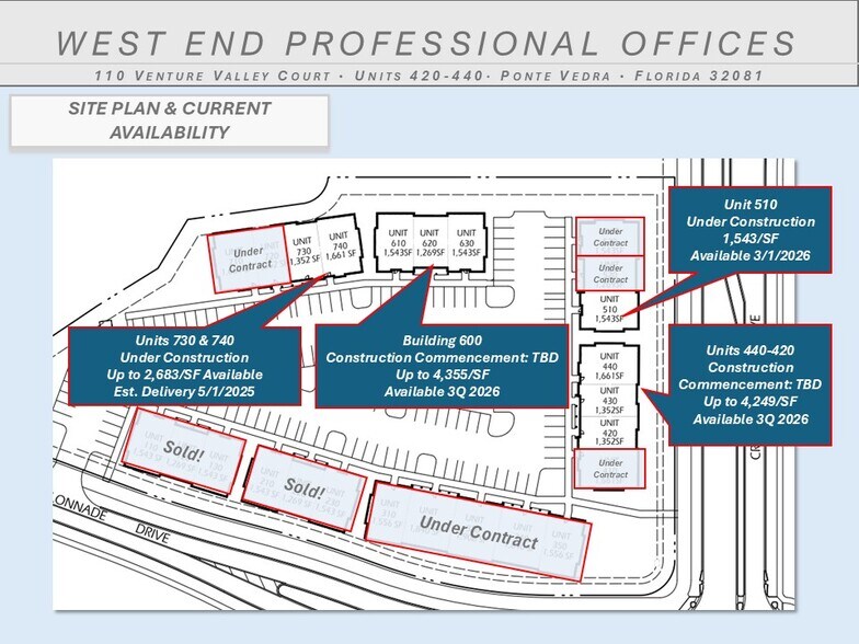 110 Venture Vally Ct, Ponte Vedra Beach, FL à vendre - Photo de l’immeuble – Image 2 sur 10