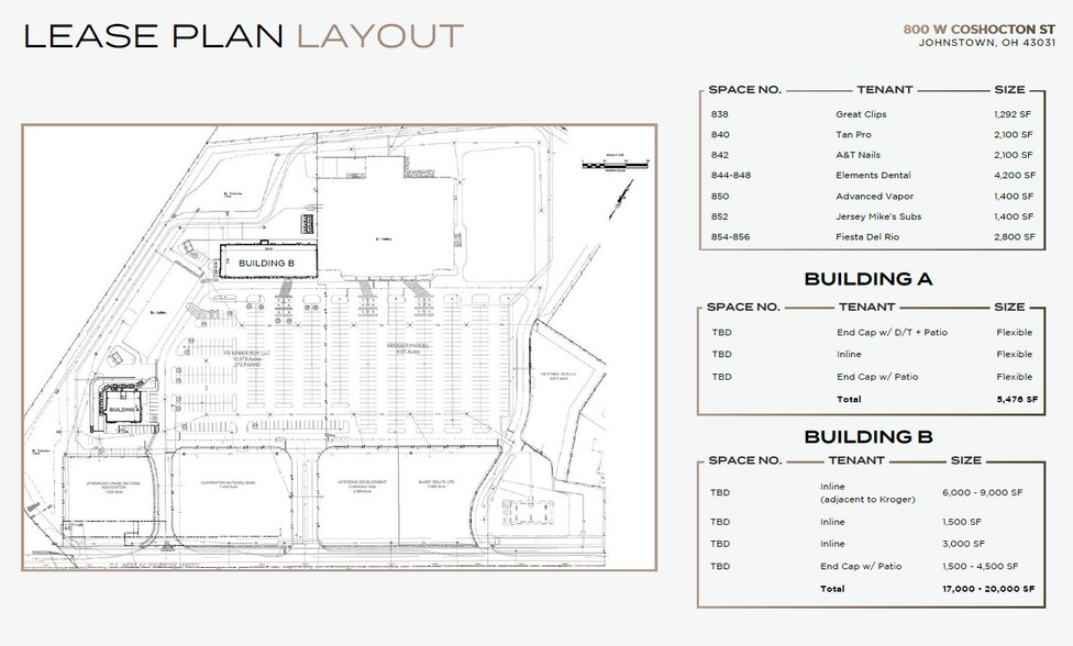 US Route 62, Johnstown, OH à louer - Plan de site – Image 2 sur 7