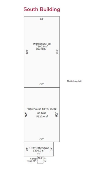 32639 Groesbeck Hwy, Fraser, MI à vendre - Plan d’étage – Image 3 sur 3