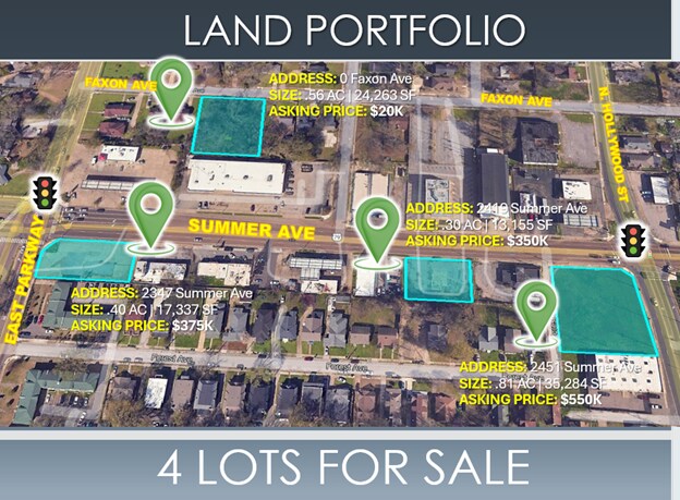 2419 Summer Ave, Memphis, TN à vendre - Photo de l’immeuble – Image 2 sur 5