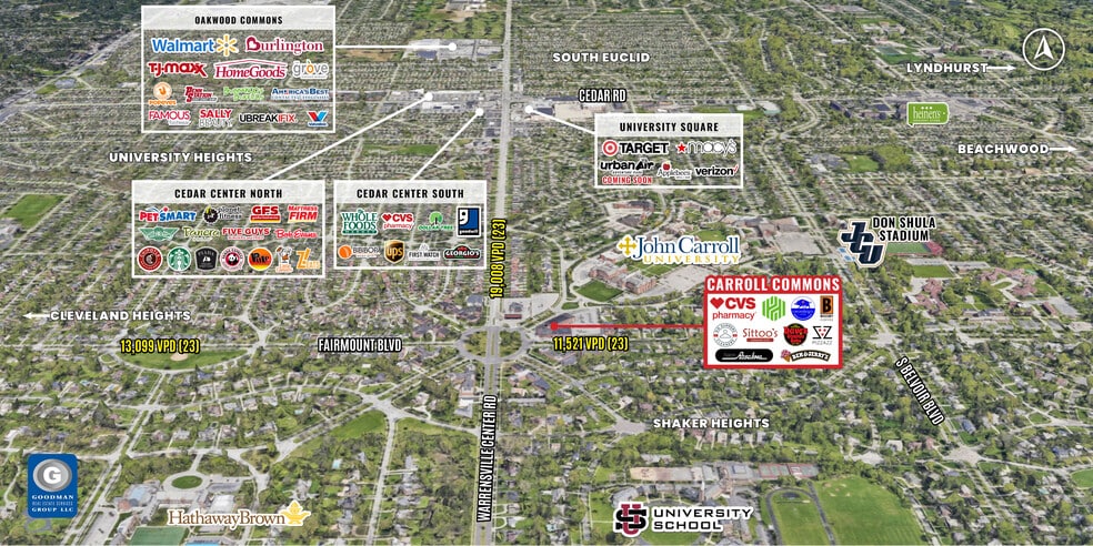 20616-20625 John Carroll Blvd, Shaker Heights, OH à louer - Aérien – Image 2 sur 21