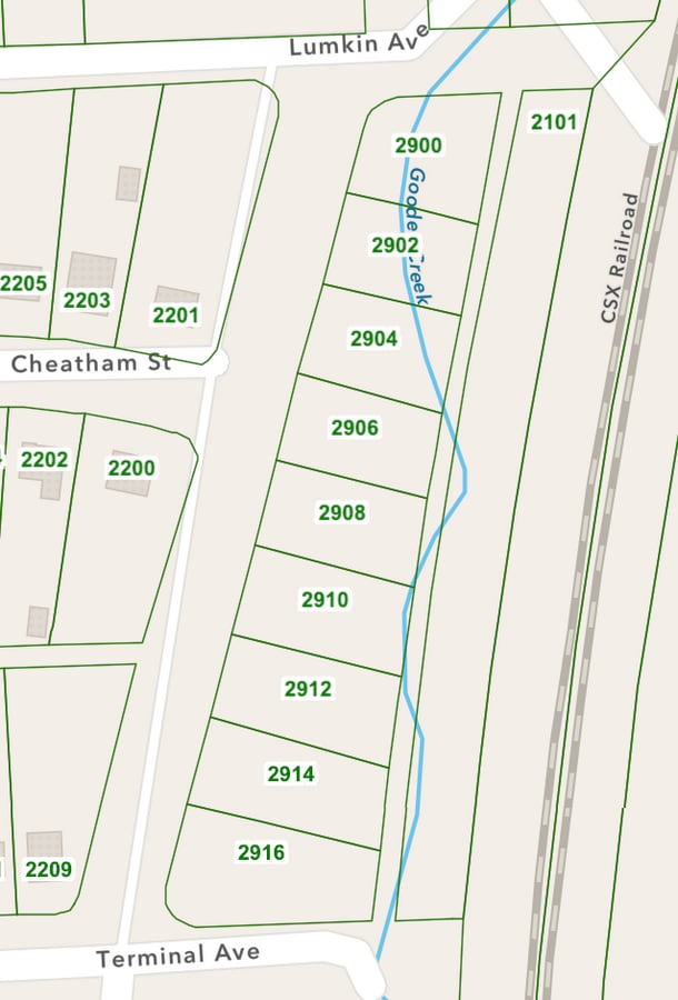 Plan de site