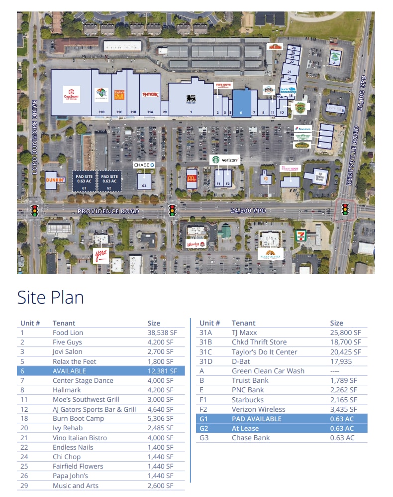 5218-5280 Providence Rd, Virginia Beach, VA à louer Plan de site– Image 1 sur 1