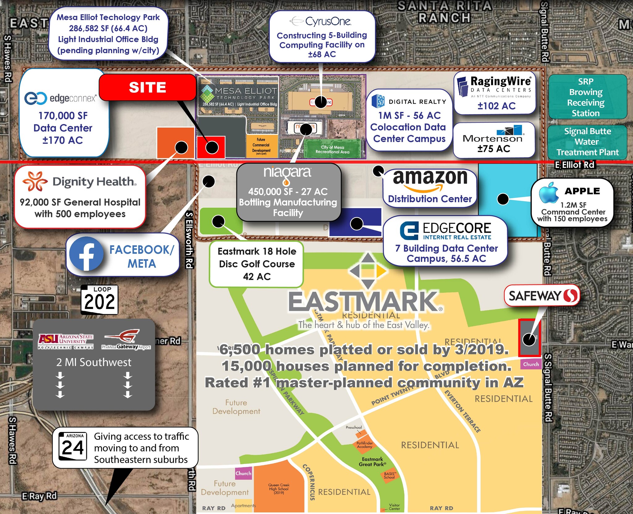 NEC Ellsworth & Elliot Rd, Mesa, AZ à louer Photo de l’immeuble– Image 1 sur 2