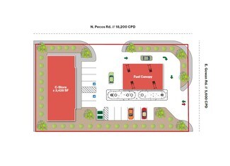Plus de détails pour 3570-3590 N Pecos Rd, Las Vegas, NV - Terrain à vendre