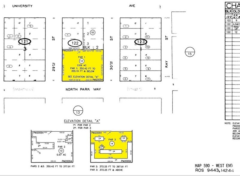 2900-2998 North Park Way, San Diego, CA à louer - Plan cadastral – Image 2 sur 5