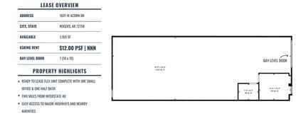 1601 Acorn Dr, Rogers, AR à louer Photo intérieure– Image 1 sur 5