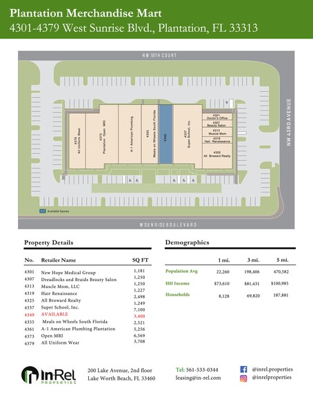 4301 W Sunrise Blvd, Plantation, FL à louer - Plan de site – Image 1 sur 19