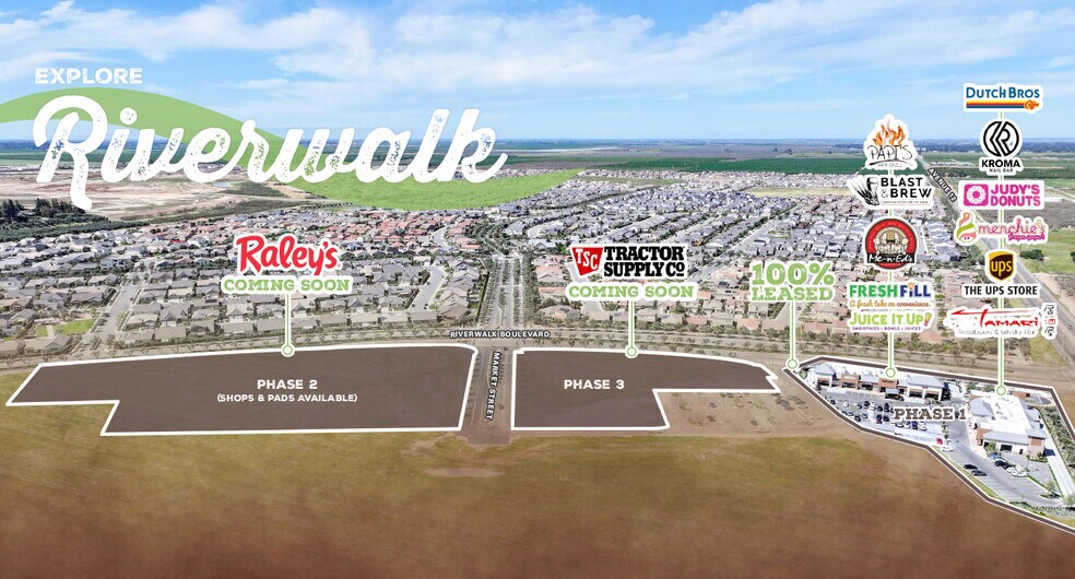 113 Riverwalk Blvd S, Madera, CA à louer - Photo de l’immeuble – Image 2 sur 5
