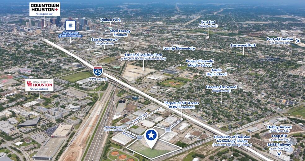 4812 Gulf Fwy, Houston, TX à vendre - Aérien – Image 2 sur 4