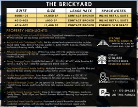 4010 Foothills Blvd, Roseville, CA à louer Photo intérieure– Image 2 sur 3