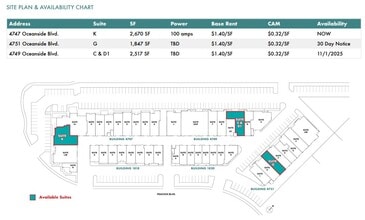 1818 Peacock Blvd, Oceanside, CA à louer Plan de site– Image 2 sur 2