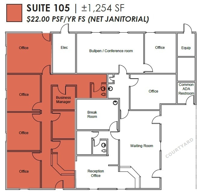 1250 E Baseline Rd, Tempe, AZ à vendre Plan d’étage– Image 1 sur 6