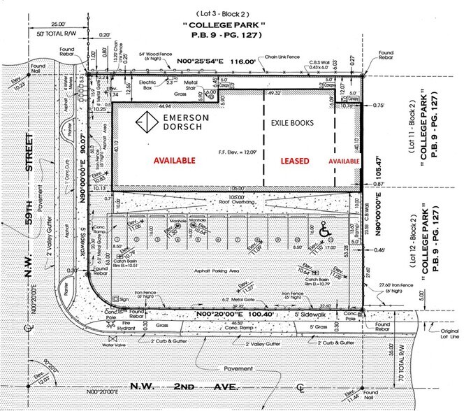 5900 NW 2nd Ave, Miami, FL à louer - Plan de site – Image 3 sur 5