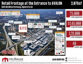 2855 Old Milton Pky, Alpharetta, GA à louer Photo intérieure– Image 2 sur 2