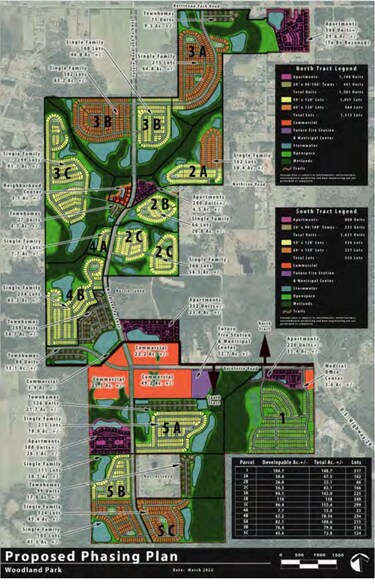 2601 Highway 29, Cantonment, FL à vendre - Photo de l’immeuble – Image 2 sur 2