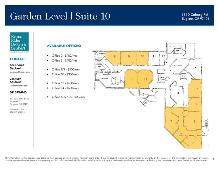 1310 Coburg Rd, Eugene, OR à louer - Photo de l’immeuble – Image 3 sur 6
