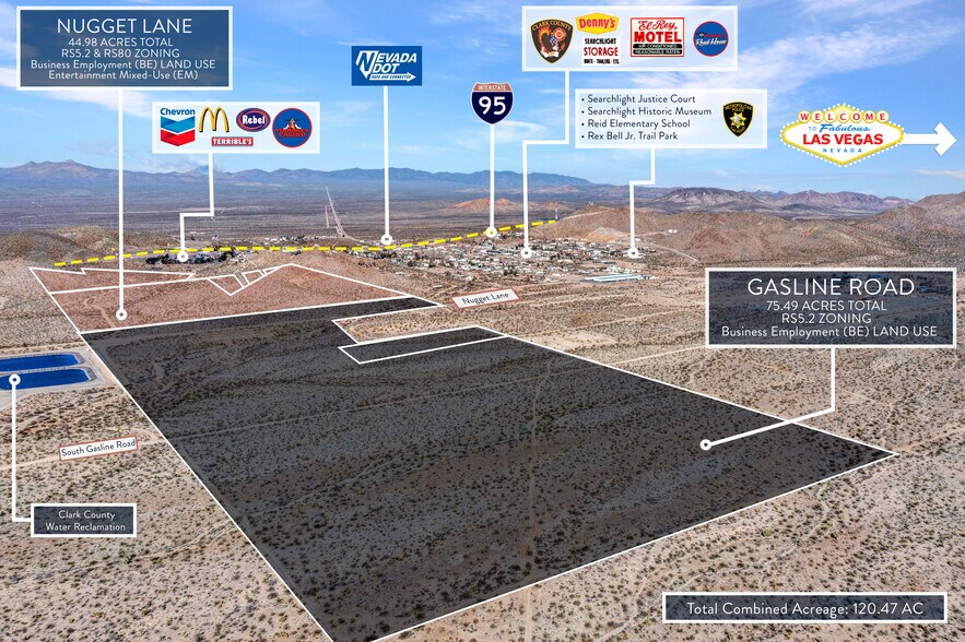S Nugget Lane & S Gasline Road, Searchlight, NV à vendre - Photo de l’immeuble – Image 2 sur 13