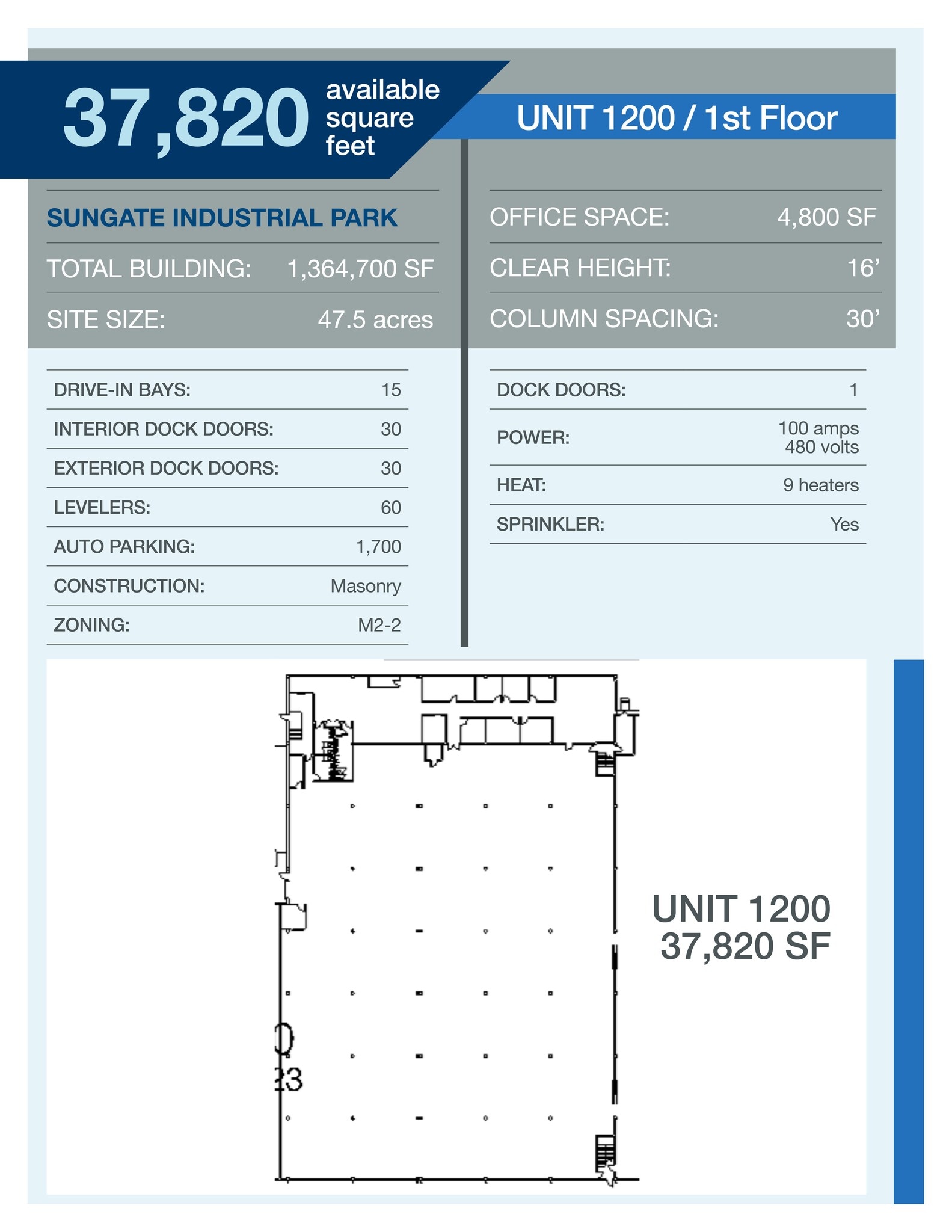 Sungate Industrial Park, Chicago, IL à louer Plan de site– Image 1 sur 1