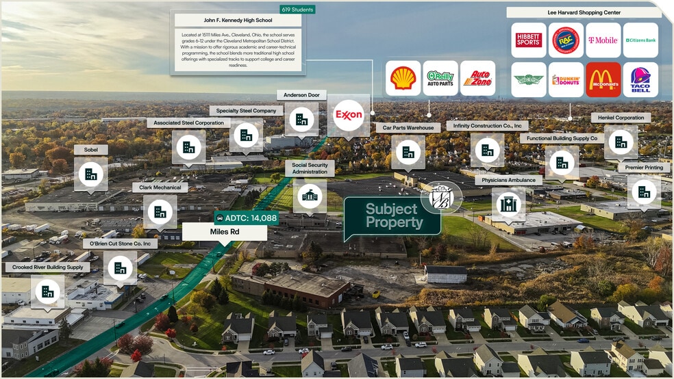 18807 Miles Rd, Warrensville Heights, OH à vendre - Aérien – Image 2 sur 2