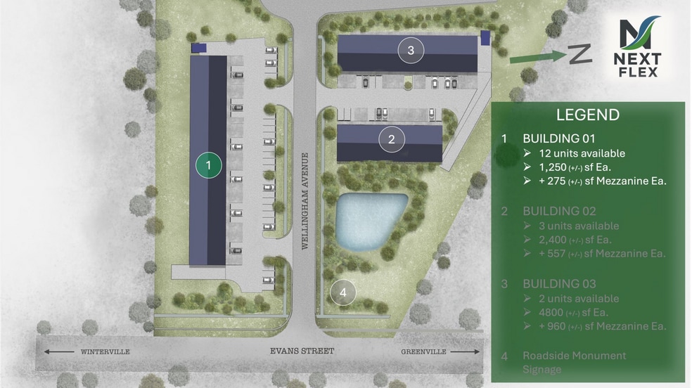 145 Wellingham Ave, Greenville, NC à louer - Plan de site – Image 3 sur 3