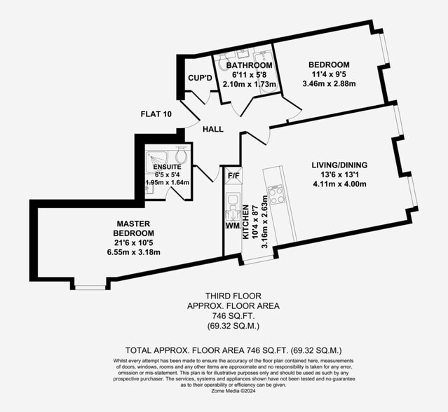 42 High St, Tunbridge Wells à louer - Plan d’étage type – Image 3 sur 3