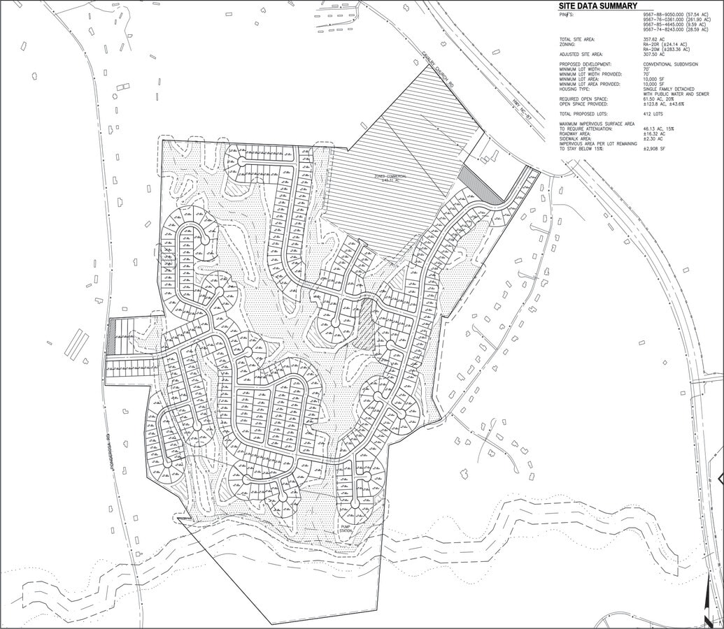 Plan de site