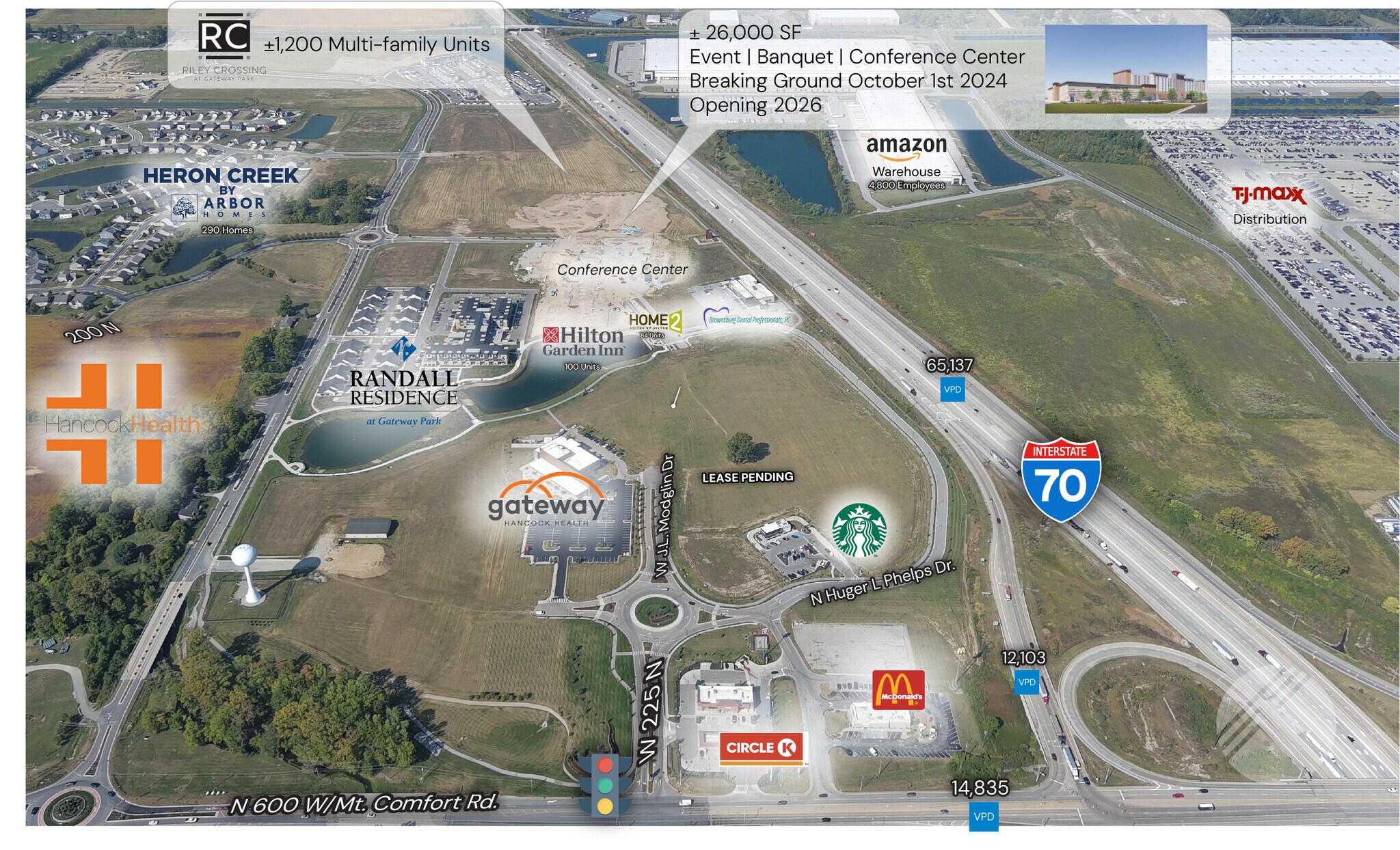 N Gateway Shoppes, Greenfield, IN à louer Photo de l’immeuble– Image 1 sur 10