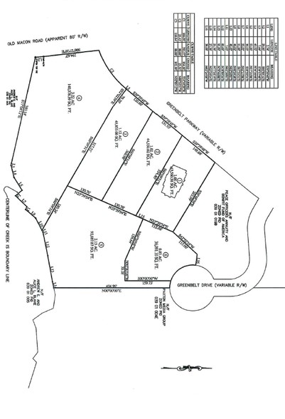Greenbelt Pky, Griffin, GA à vendre - Plan cadastral – Image 2 sur 2
