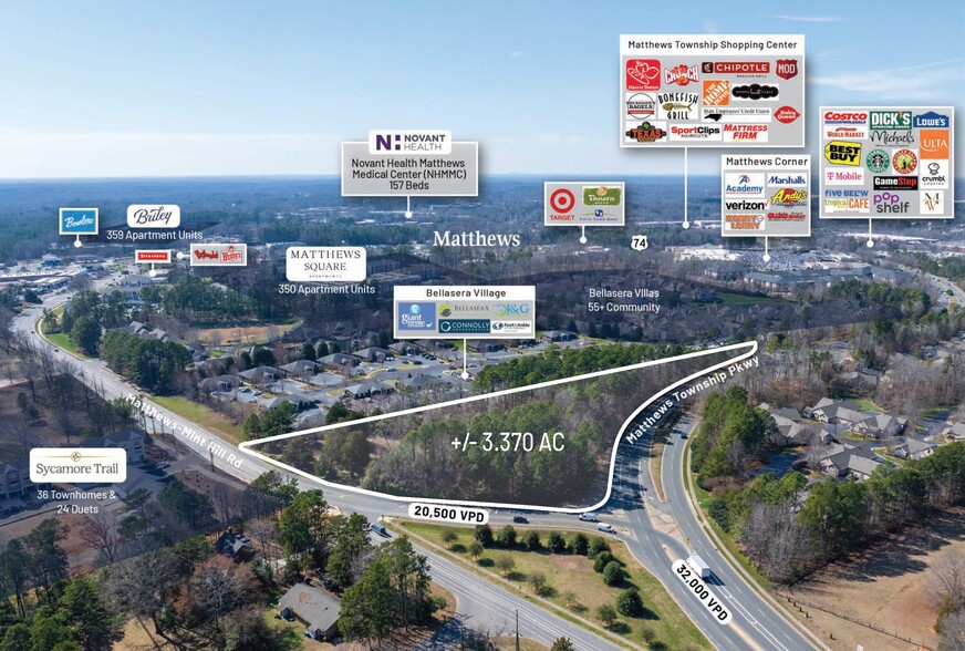 2930 Matthews Township Pkwy, Matthews, NC à vendre - Photo principale – Image 1 sur 7