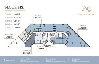 701 Brazos St, Austin, TX à louer Photo intérieure– Image 1 sur 1