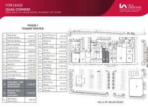 5003-5045 Falls of Neuse Rd, Raleigh, NC à louer Plan de site– Image 1 sur 1