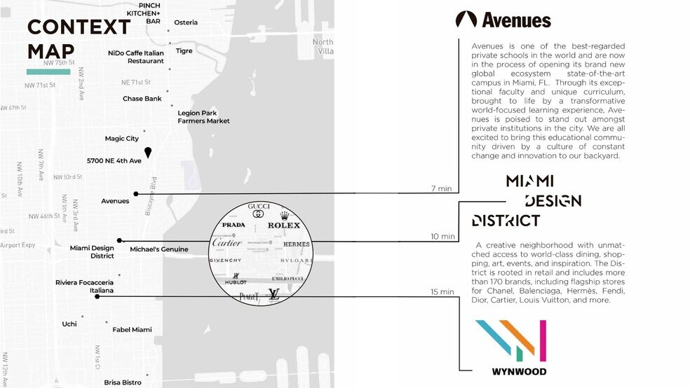 5700 NE 4th Ave, Miami, FL à louer - Photo de l’immeuble – Image 3 sur 5