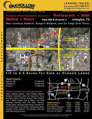 Plus de détails pour Hyw 360 And Avenue J, Arlington, TX - Terrain à louer