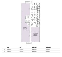 4820 Medical Center Dr, McKinney, TX à louer Plan d’étage– Image 1 sur 1