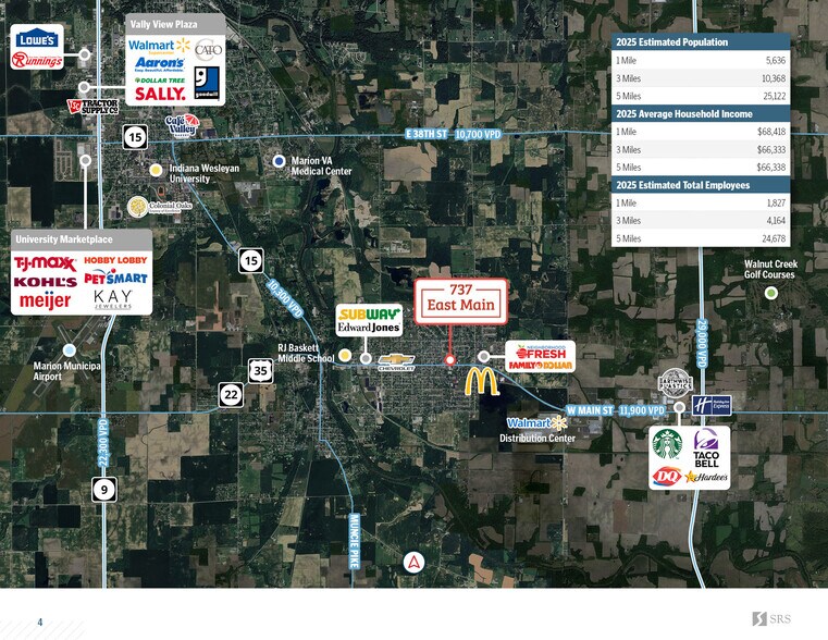737-787 E Main St, Gas City, IN à vendre - Photo de l’immeuble – Image 3 sur 4