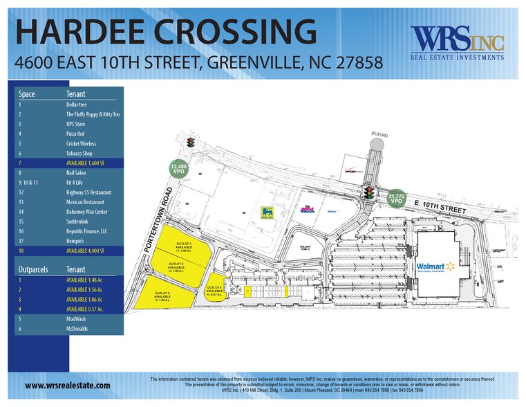 4600 E 10th St, Greenville, NC à louer - Photo de l’immeuble – Image 2 sur 24