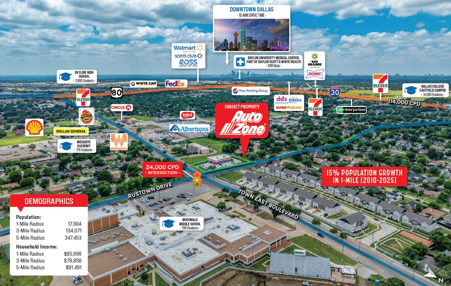 3002 Town E blvd, Mesquite, TX à vendre - Photo de l’immeuble – Image 3 sur 5