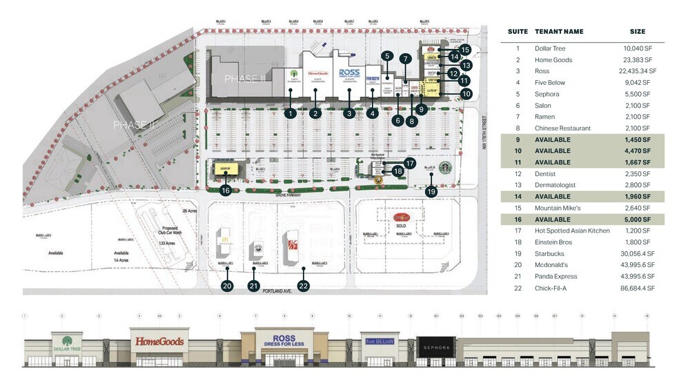 18012-18116 Grove Pky, Edmond, OK à louer - Photo de l’immeuble – Image 2 sur 3