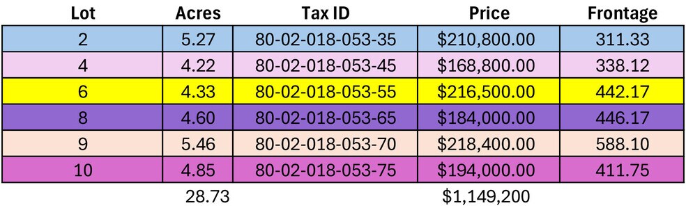 58000 Derhammer Pky, Paw Paw, MI à vendre - Photo de l’immeuble – Image 3 sur 4