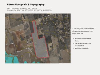 Plus de détails pour FM 1082, Hawley, TX - Terrain à vendre