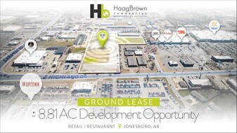 The Ideal Ground Lease - Terrain
