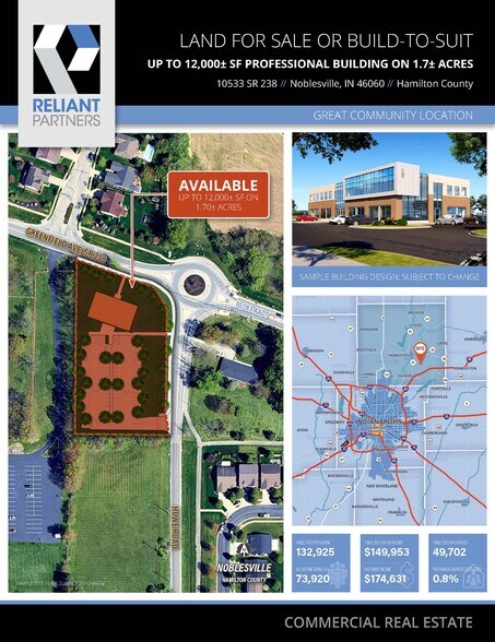 10533 Greenfield Ave, Noblesville, IN à vendre - Photo de l’immeuble – Image 1 sur 3