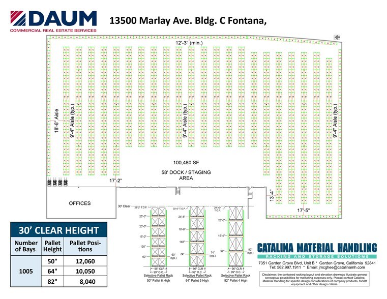13500 Marlay Ave, Fontana, CA à louer - Plan de site – Image 1 sur 32